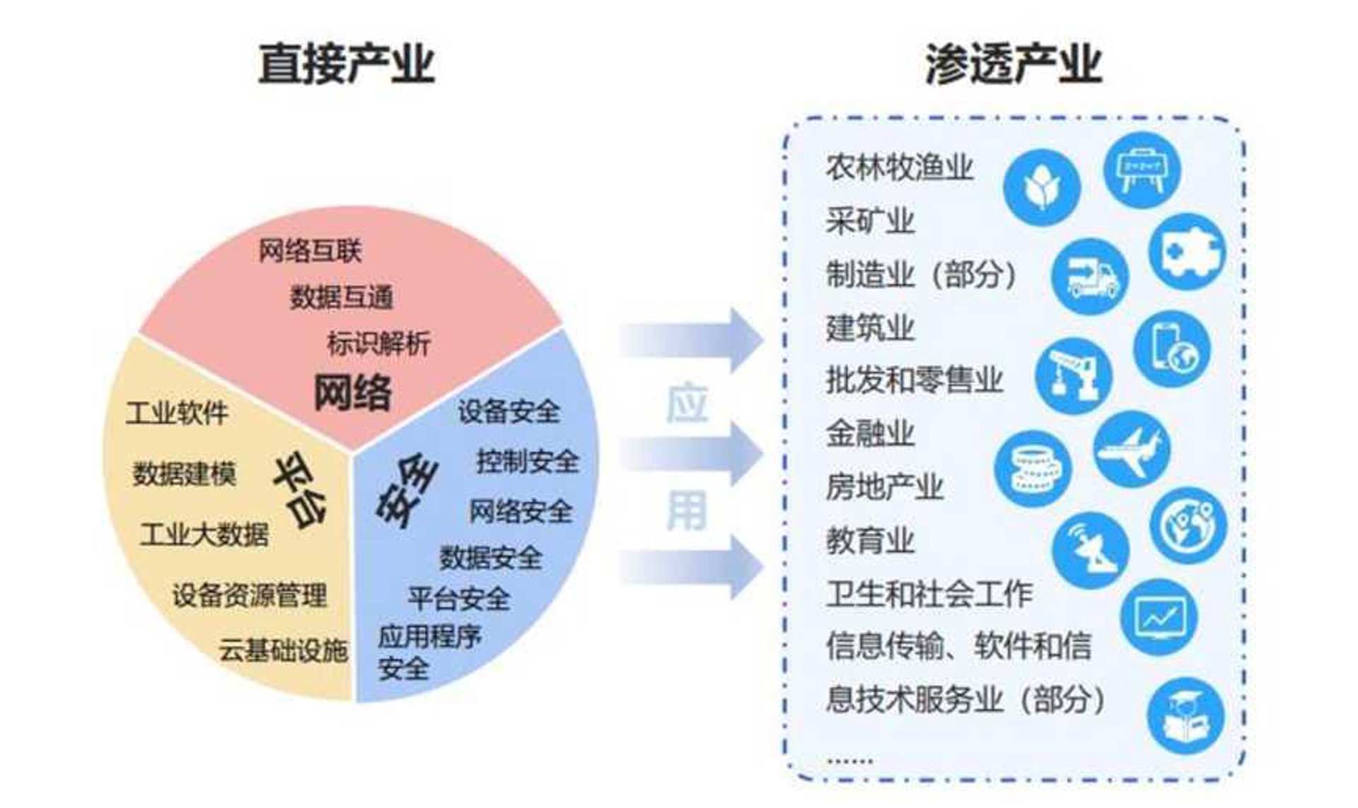 小程序开发:解锁无限创新可能